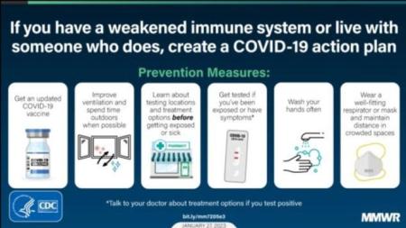 If you have a weakened immune system or live with someone who does, create a COVID-19 action plan graphic
